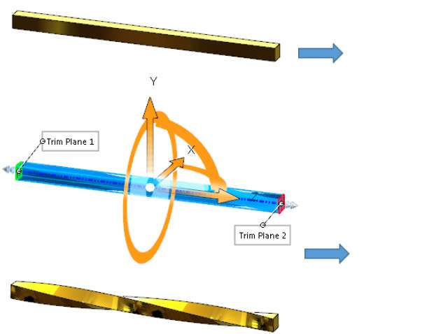 ģO(sh)Ӌ(j)W(xu)(x)SolidWorksM(jn)Џ